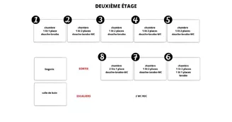 Gîte Au Chant du Grillon - Formule Intégralité