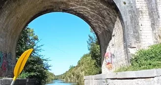 Canal Canoë