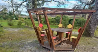 Camping des Forges table