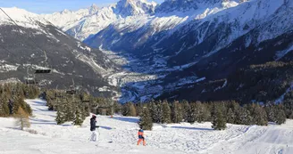 Domaine skiable Les Houches / Saint Gervais