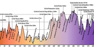 profil_meridionale_format_870x360.jpg