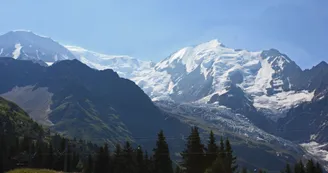 Randonnée Les Houches