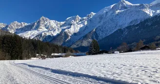 Itinéraire piétons Les Chavants