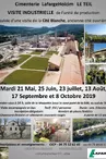 Visites 2019